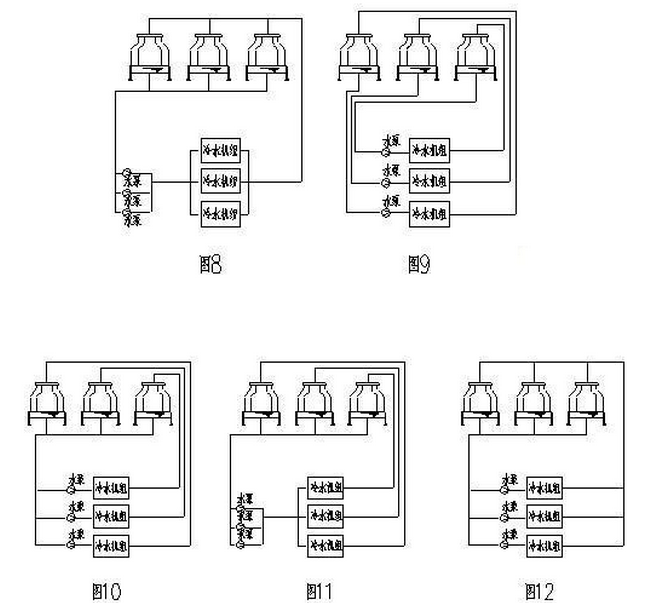 多臺冷卻塔并聯(lián)使用